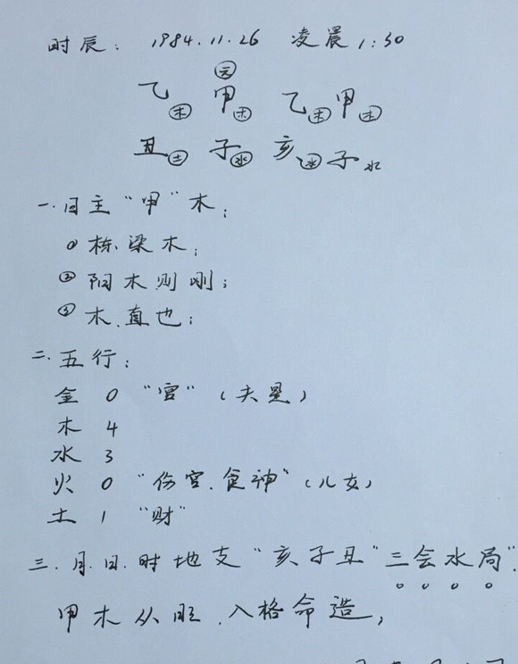 八字算命术