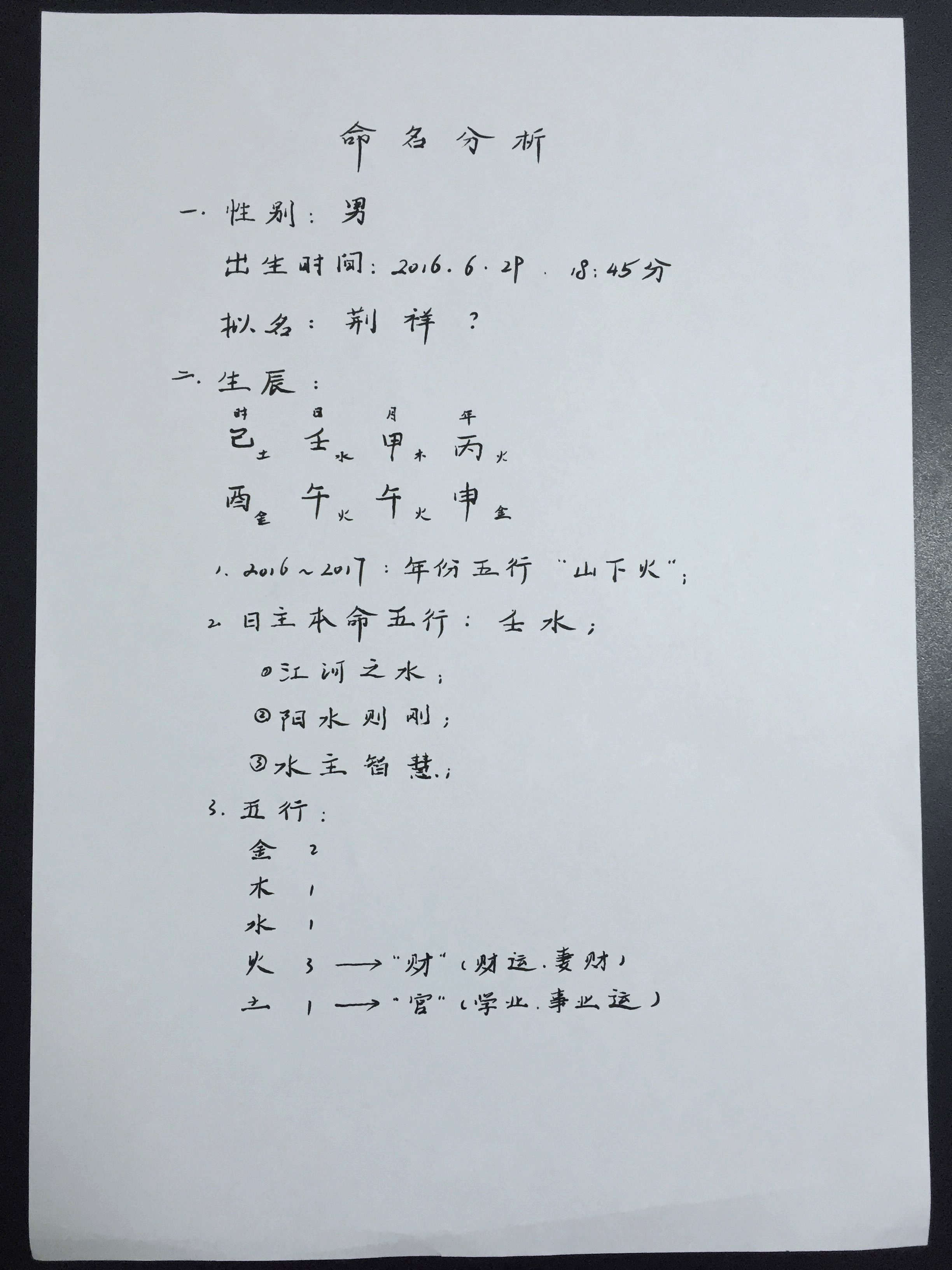 北京起名 北京起名公司 北京宝宝起名 北京起名 北京起名公司 北京宝宝起名