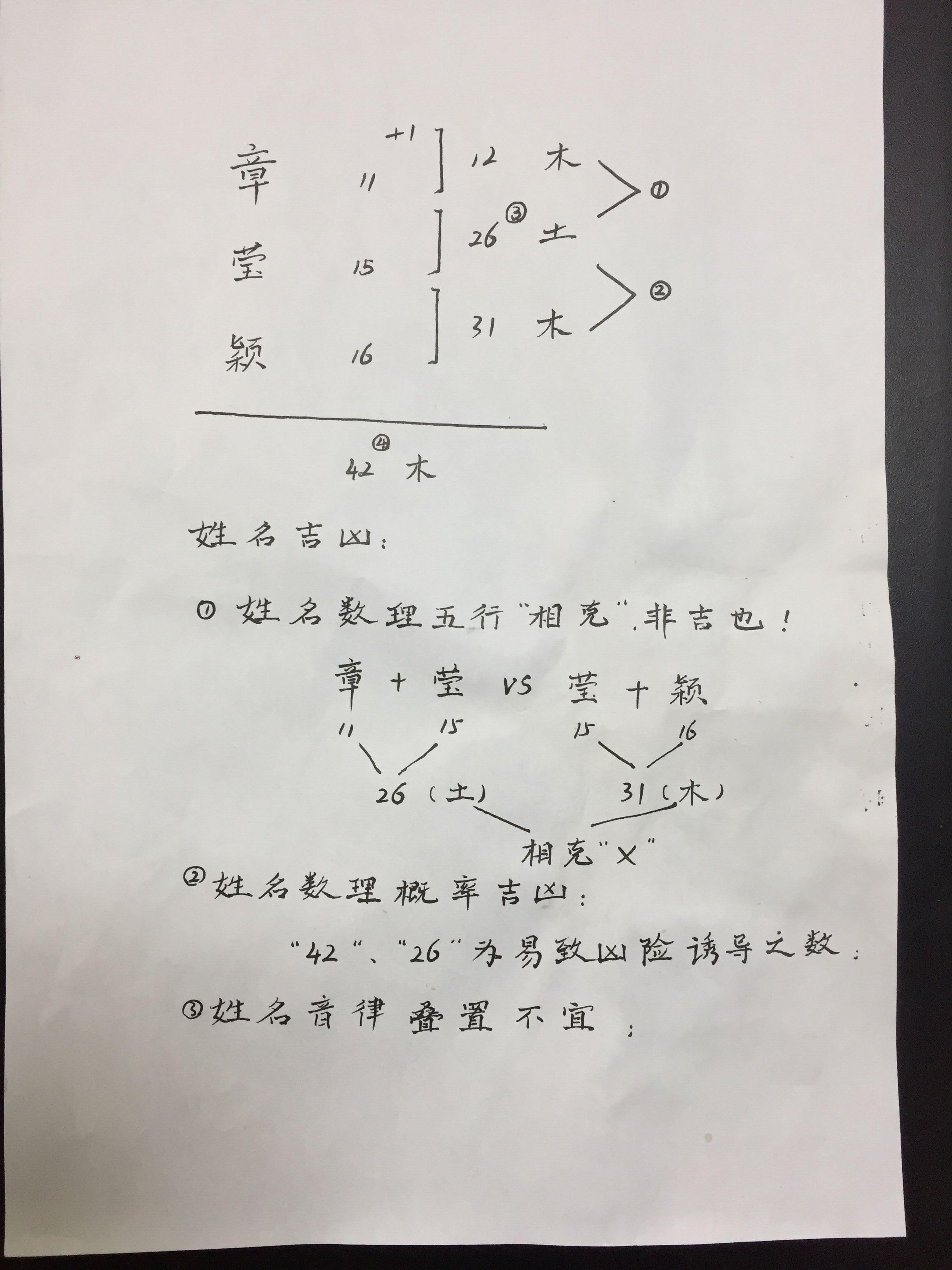 章莹颖姓名吉凶