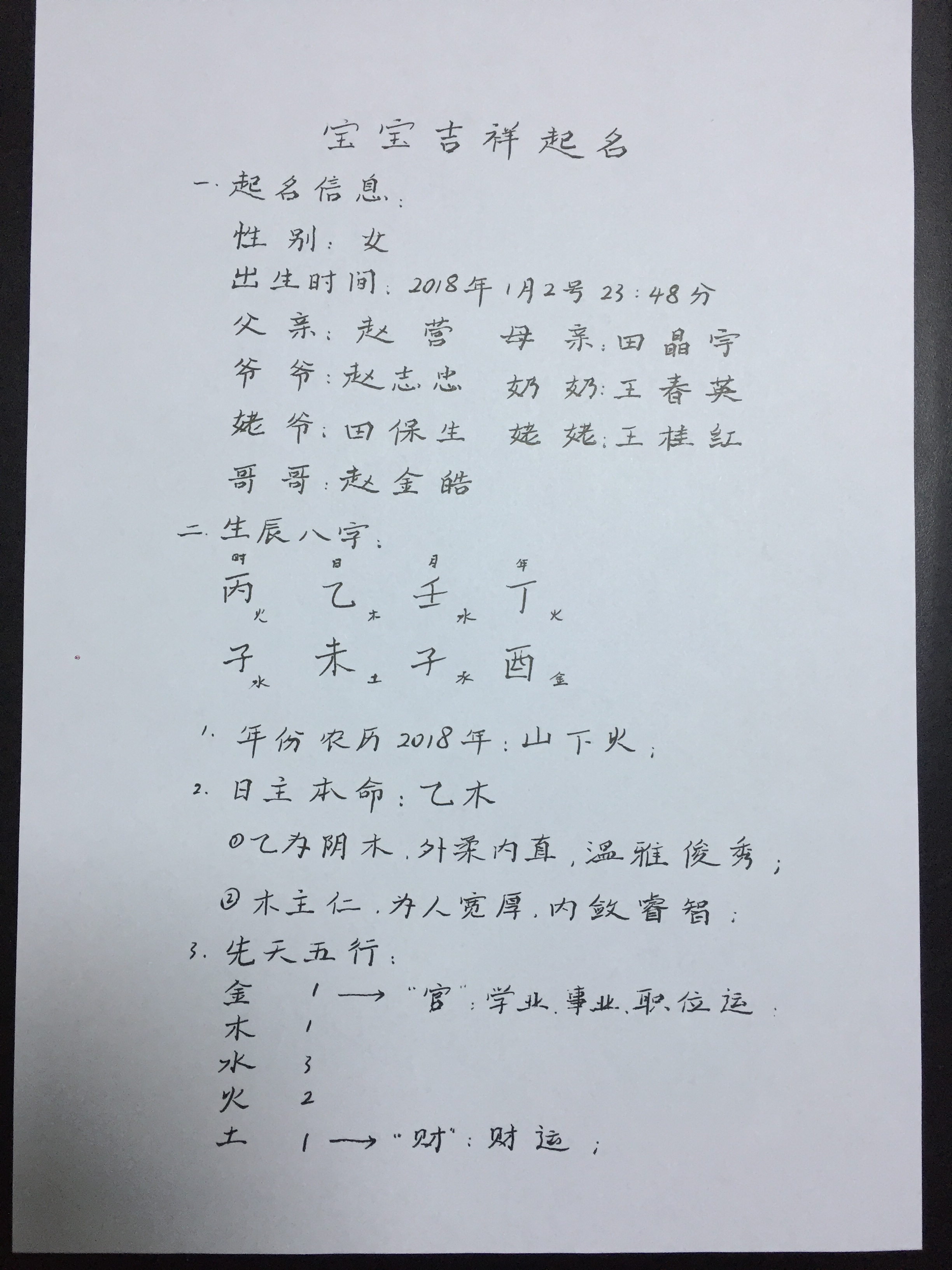 北京宝宝起名 杨懿人老师起名案例 北京宝宝起名 杨懿人老师起名案例